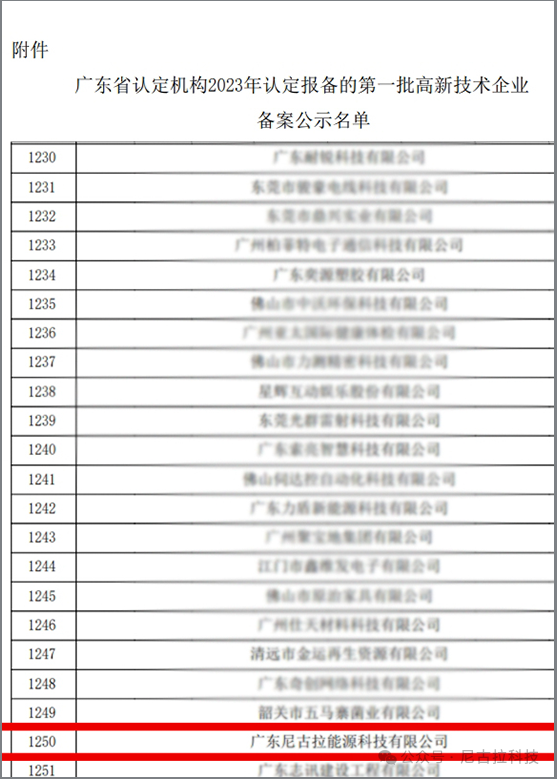 【奋进新征程2024】瑞“兔”辞旧岁,祥“龙”启新春