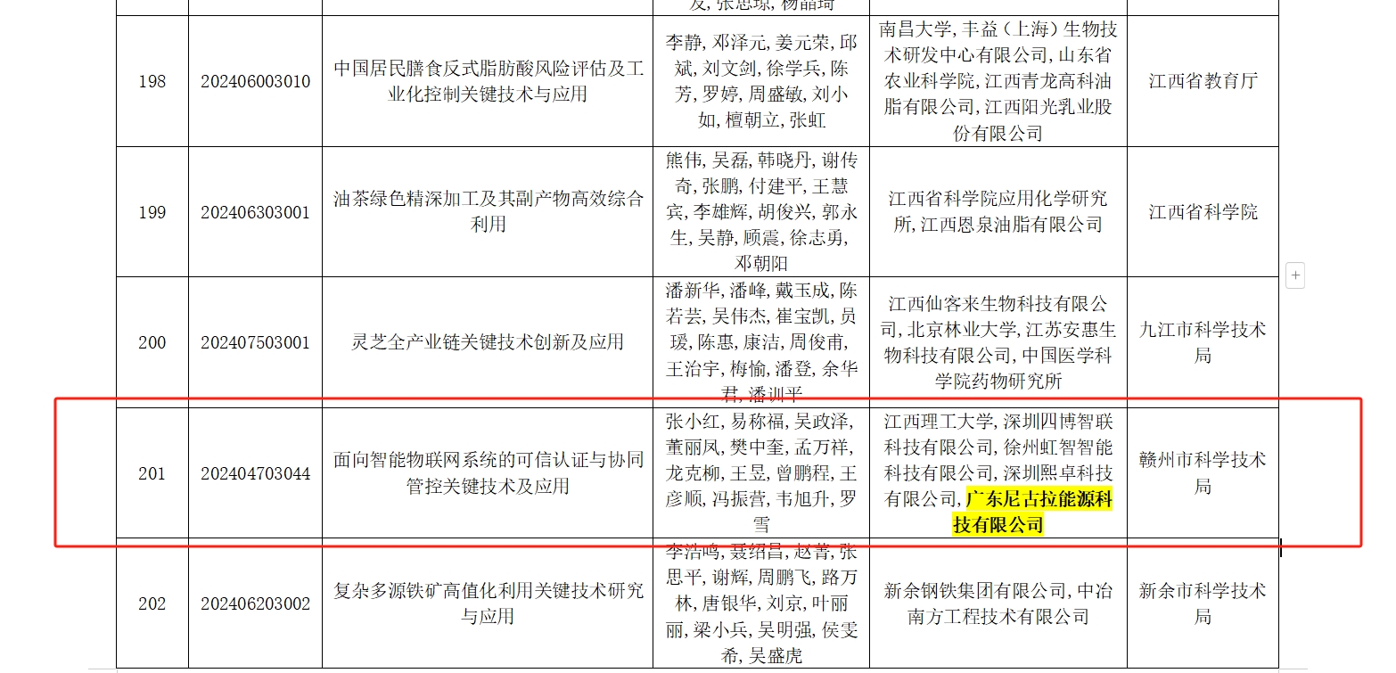 【喜讯】我司获评为“科创中国”数字平台--“科创广东”创新服务站