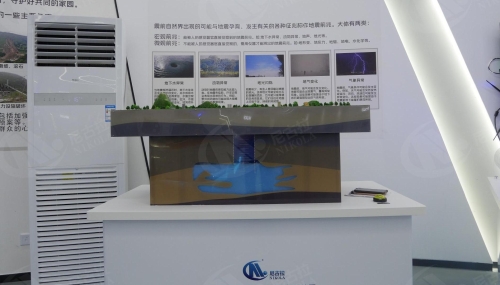 地震前兆模型