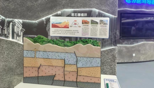 地震岩石记录模型