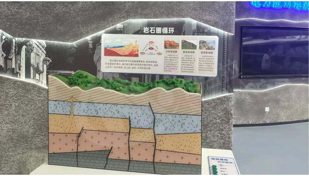 Earthquake Rock Record Model