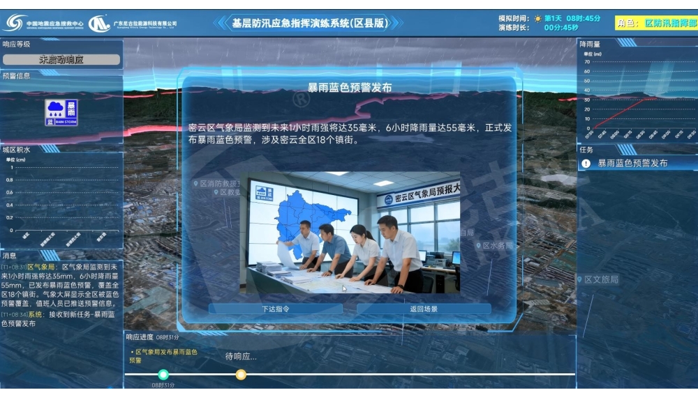 Grassroots Flood Control Emergency Command Drill System (District/County Edition)