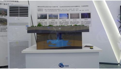 Earthquake Precursor Model