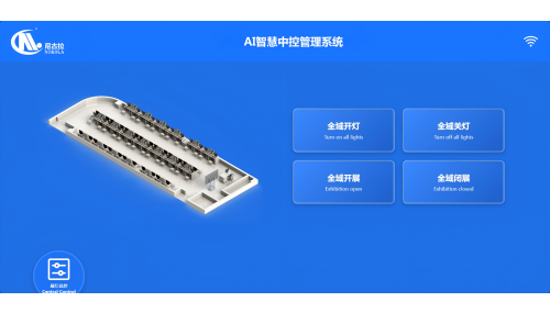 AI智慧中控管理系统