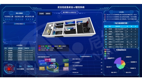培训基地中控管理系统